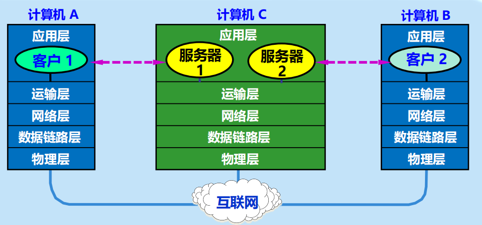 Pasted image 20250920115041.png